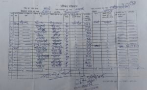 फर्जी अनुसूचित जाति प्रमाणपत्र पर नौकरी कर रहा है शिक्षक प्रवीण कुमार 