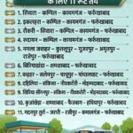 गांवों में बस सेवा के लिए रुट निर्धारित, मुख्यमंत्री ग्राम परिवहन योजना में